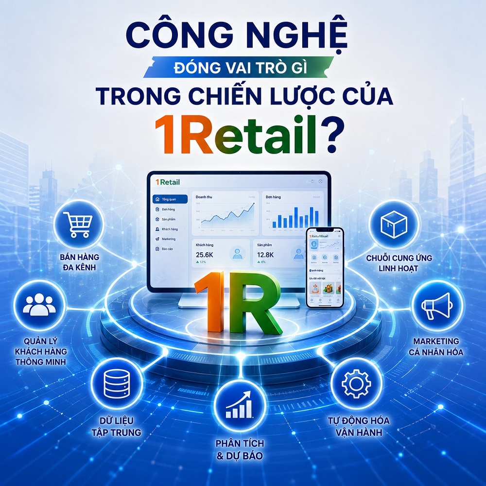 Công nghệ đóng vai trò gì trong chiến lược của 1Retail?