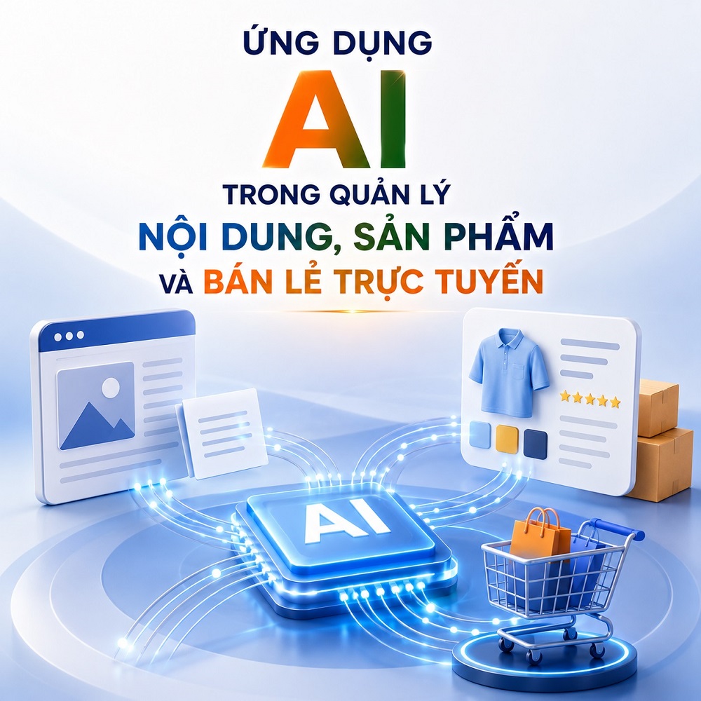 Ứng dụng AI trong quản lý nội dung, sản phẩm và bán lẻ trực tuyến