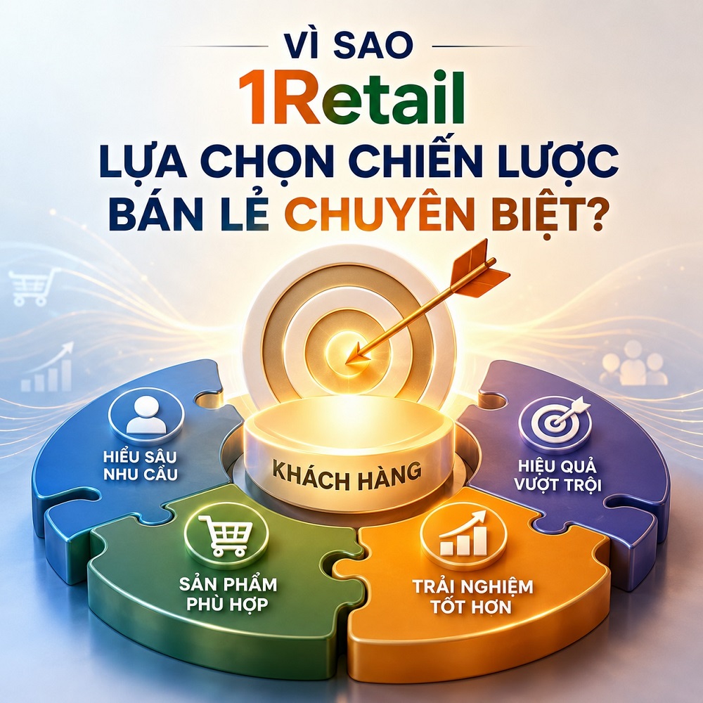 Vì sao 1Retail lựa chọn chiến lược bán lẻ chuyên biệt?
